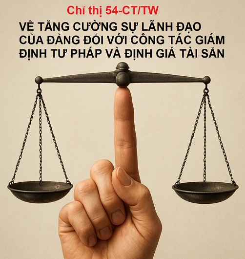 Chỉ thị 54-CT/TW