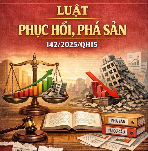 LUẬT PHỤC HỒI - PHÁ SẢN - 142/2025/QH15